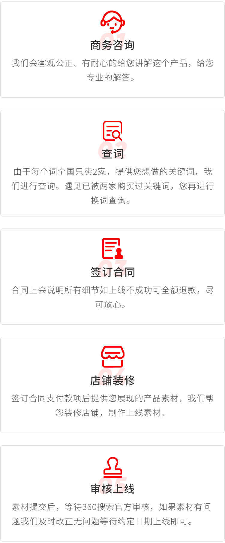 头条如意卡合作流程